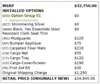 Florida Fine Cars - Used HYUNDAI SANTA FE 2022 ORLANDO XRT