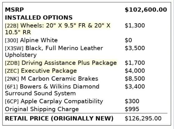 Florida Fine Cars - Used BMW M5 2018 MARGATE 