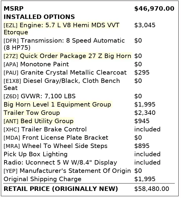 Florida Fine Cars - Used RAM 1500 2023 ORLANDO BIG HORN