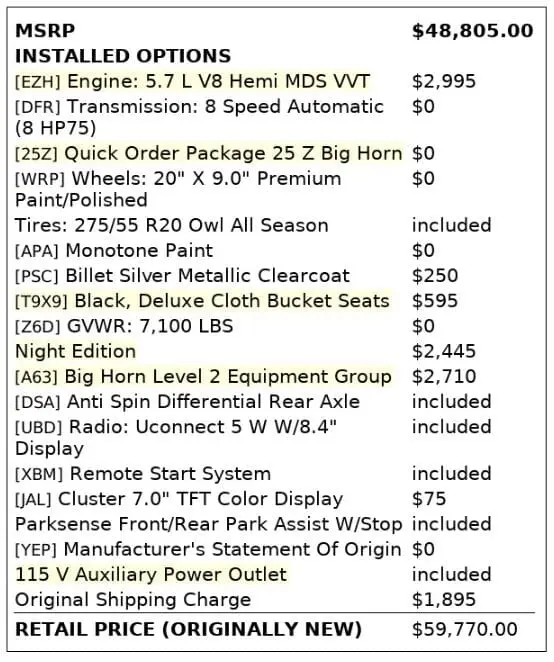 Florida Fine Cars - Used RAM 1500 2022 MARGATE BIG HORN