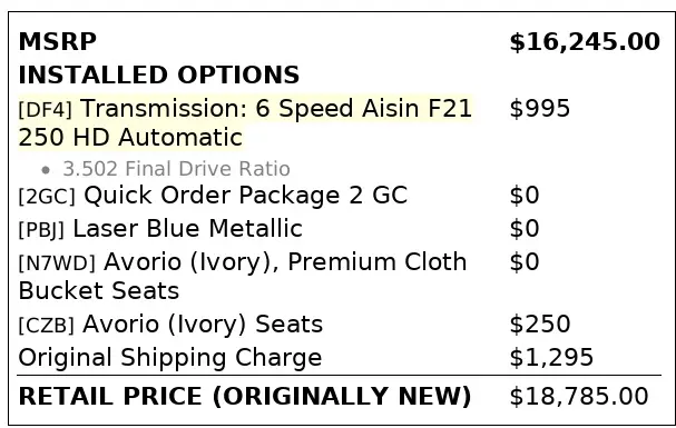 Florida Fine Cars - Used RAM 1500 2021 ORLANDO BIG HORN