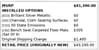 Florida Fine Cars - Used NISSAN PATHFINDER 2025 MIAMI SV