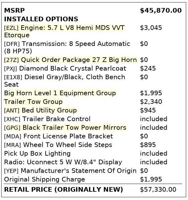 Florida Fine Cars - Used RAM 1500 2023 ORLANDO BIG HORN