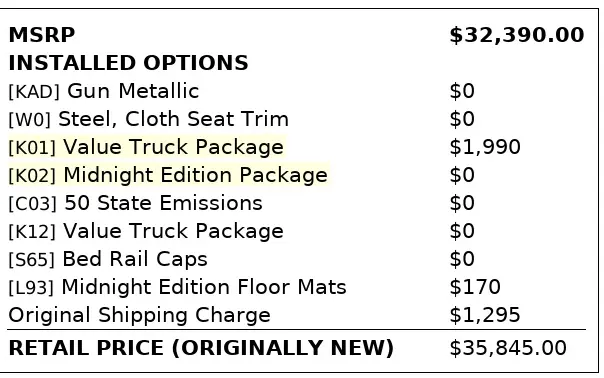 Florida Fine Cars - Used NISSAN FRONTIER 2021 ORLANDO SV