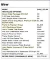Florida Fine Cars - Used RAM 1500 CLASSIC 2023 WEST PALM SLT