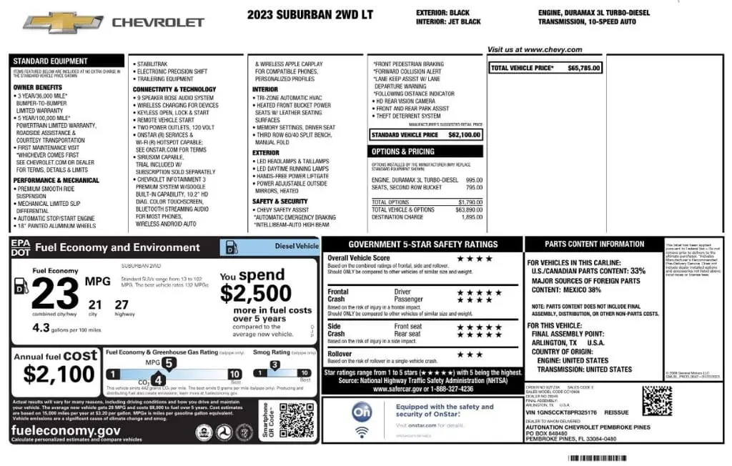 Florida Fine Cars - Used CHEVROLET SUBURBAN 2023 MIAMI LT