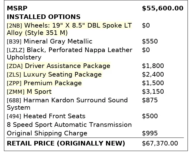 Florida Fine Cars - Used BMW 5 SERIES 2015 ORLANDO 535I