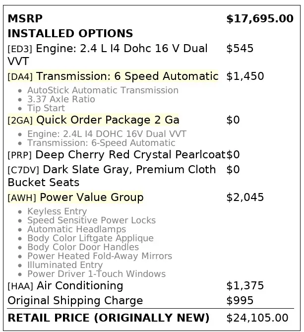 Florida Fine Cars - Used JEEP PATRIOT 2016 ORLANDO SPORT