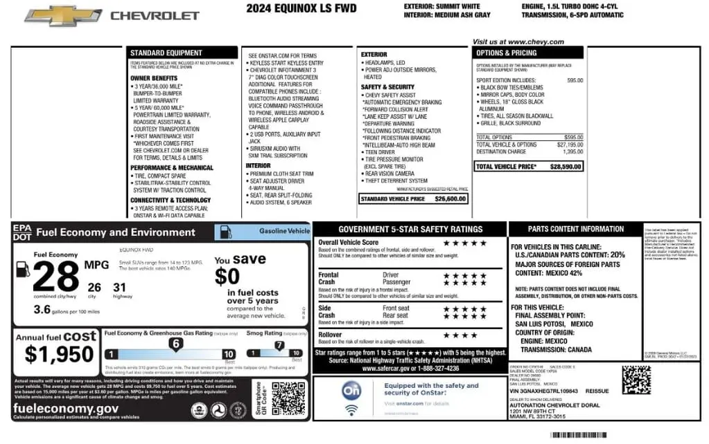 Florida Fine Cars - Used CHEVROLET EQUINOX 2024 MIAMI LS