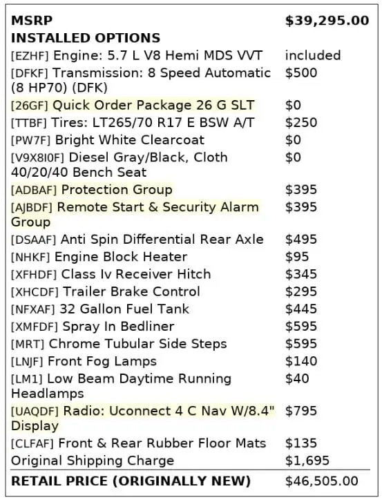 Florida Fine Cars - Used RAM 1500 CLASSIC 2019 MARGATE SLT