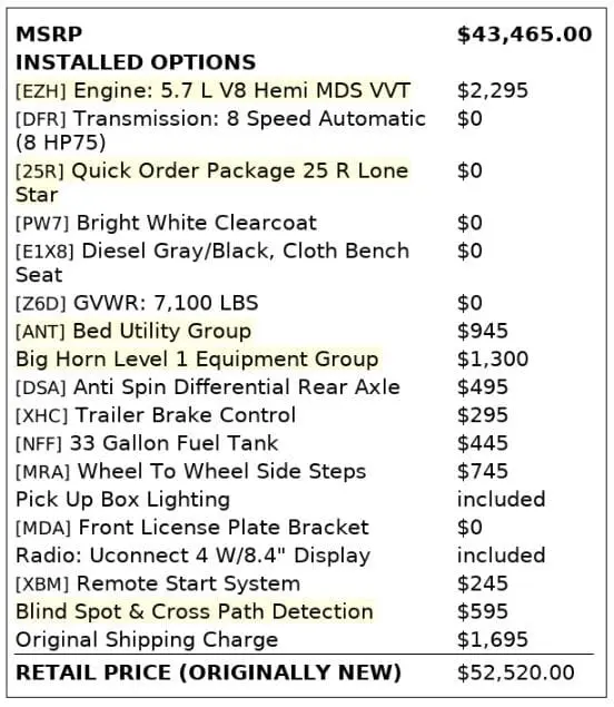 Florida Fine Cars - Used RAM 1500 2021 MARGATE LONE STAR