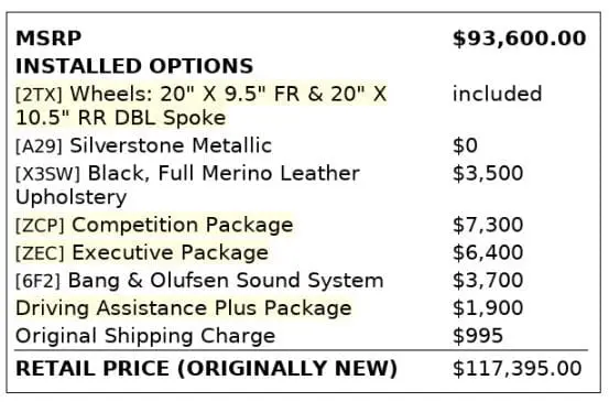 Florida Fine Cars - Used BMW M5 2015 MIAMI COMPETITION