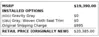 Florida Fine Cars - Used KIA FORTE 2021 ORLANDO LXS
