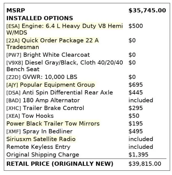 Florida Fine Cars - Used RAM 2500 2017 MIAMI TRADESMAN