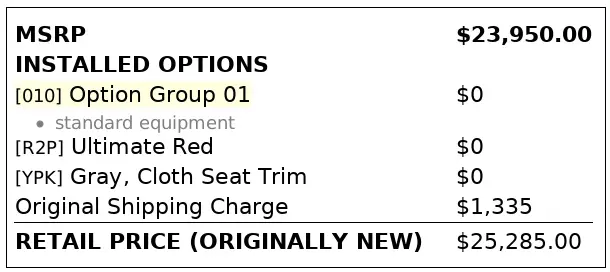 Florida Fine Cars - Used HYUNDAI KONA 2023 ORLANDO SEL