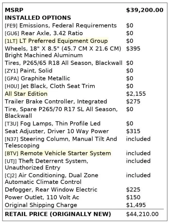 Florida Fine Cars - Used CHEVROLET SILVERADO 1500 LD 2019 MIAMI LT