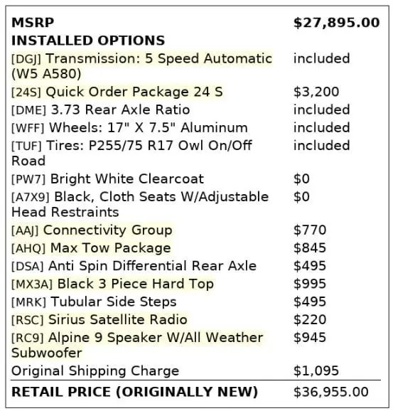 Florida Fine Cars - Used JEEP WRANGLER UNLIMITED 2017 MARGATE SPORT