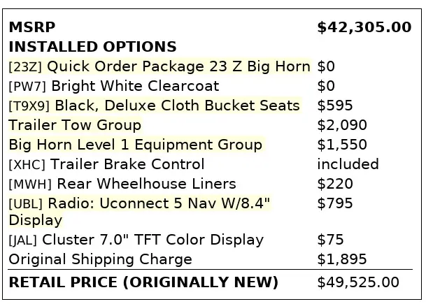 Florida Fine Cars - Used RAM 1500 2022 ORLANDO BIG HORN