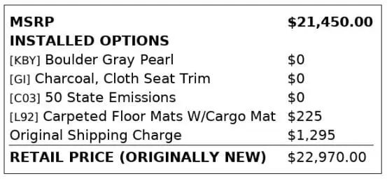 Florida Fine Cars - Used NISSAN KICKS 2021 MIAMI SV