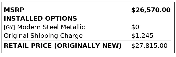Florida Fine Cars - Used HONDA HR-V 2022 ORLANDO EX