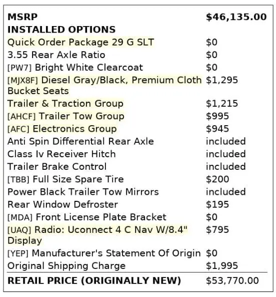 Florida Fine Cars - Used RAM 1500 CLASSIC 2023 MIAMI SLT