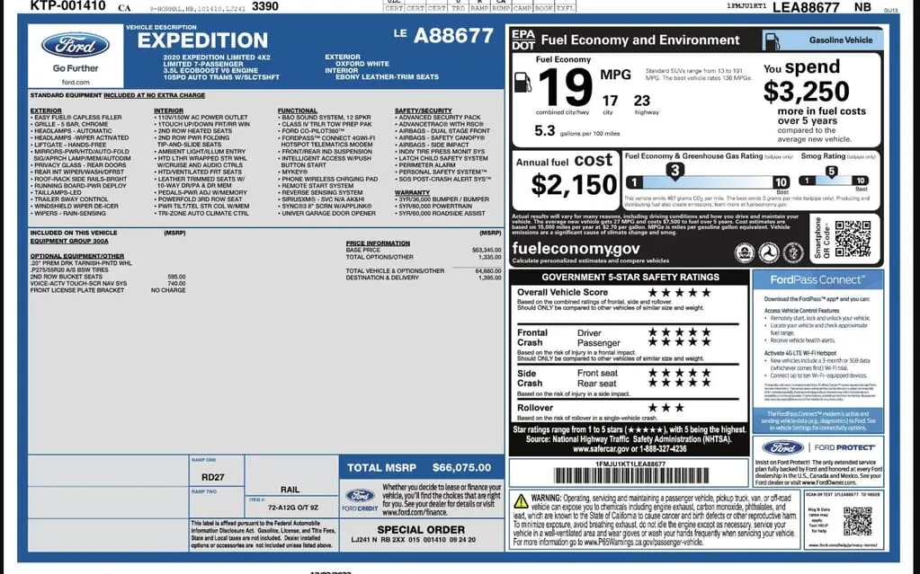 Florida Fine Cars - Used FORD EXPEDITION 2020 WEST PALM LIMITED