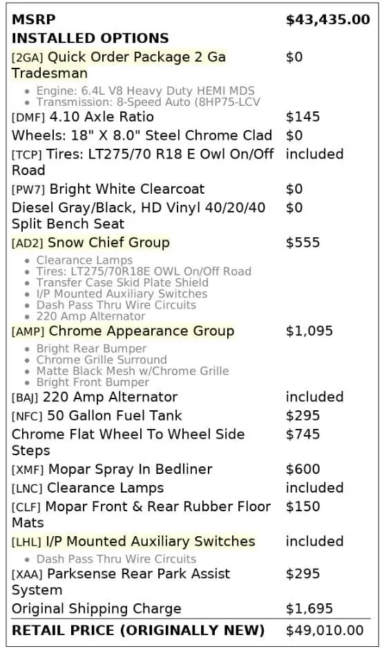 Florida Fine Cars - Used RAM 3500 2021 MIAMI TRADESMAN