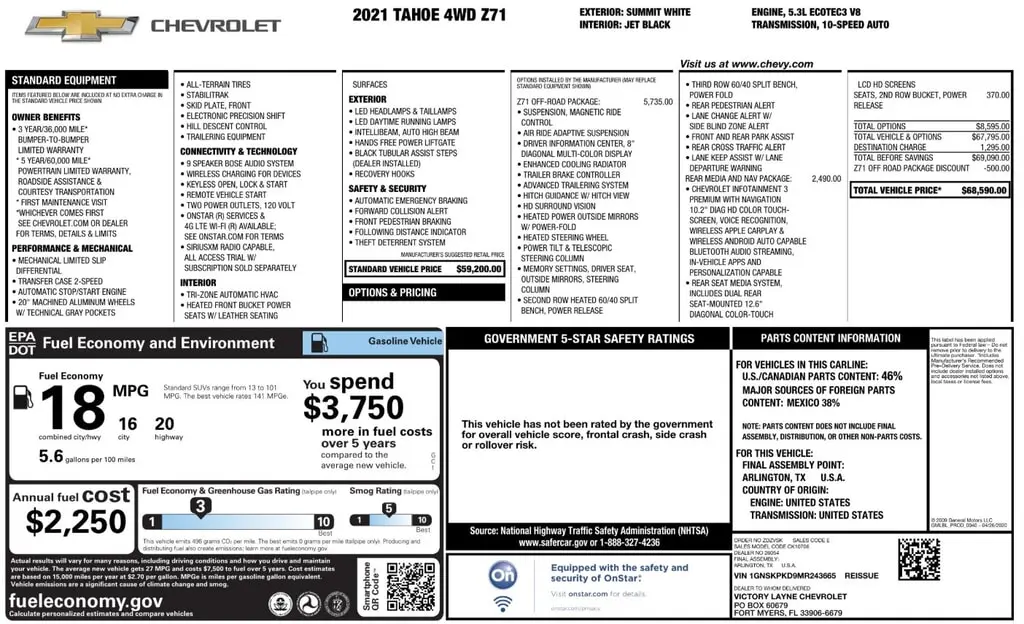 Florida Fine Cars - Used CHEVROLET TAHOE 2021 ORLANDO Z71