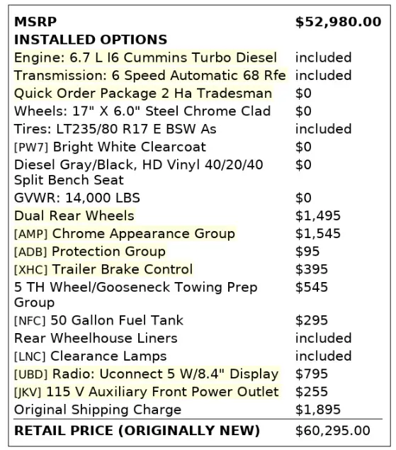 Florida Fine Cars - Used RAM 3500 2022 ORLANDO TRADESMAN