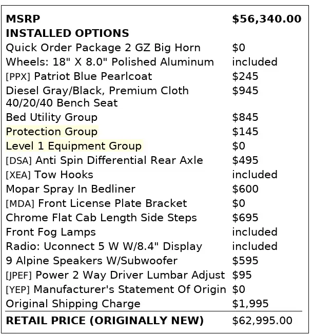 Florida Fine Cars - Used RAM 2500 2024 ORLANDO BIG HORN