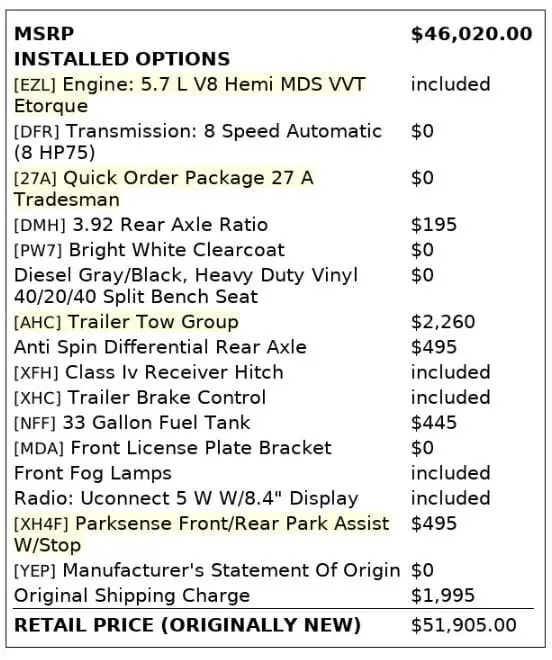 Florida Fine Cars - Used RAM 1500 2024 MIAMI TRADESMAN