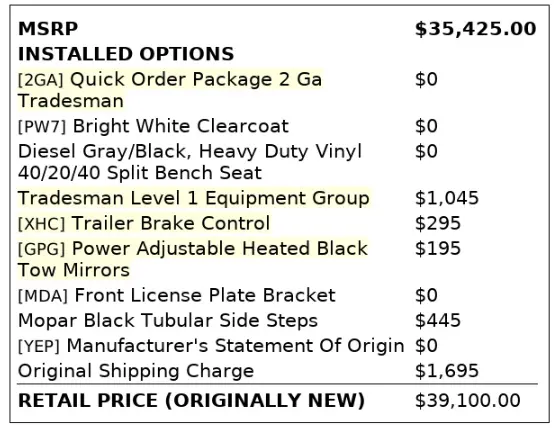 Florida Fine Cars - Used RAM 2500 2021 ORLANDO TRADESMAN