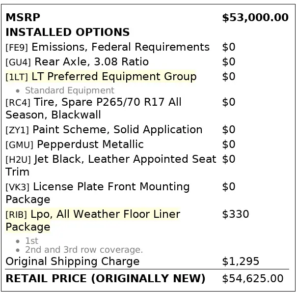 Florida Fine Cars - Used CHEVROLET TAHOE 2019 ORLANDO LT