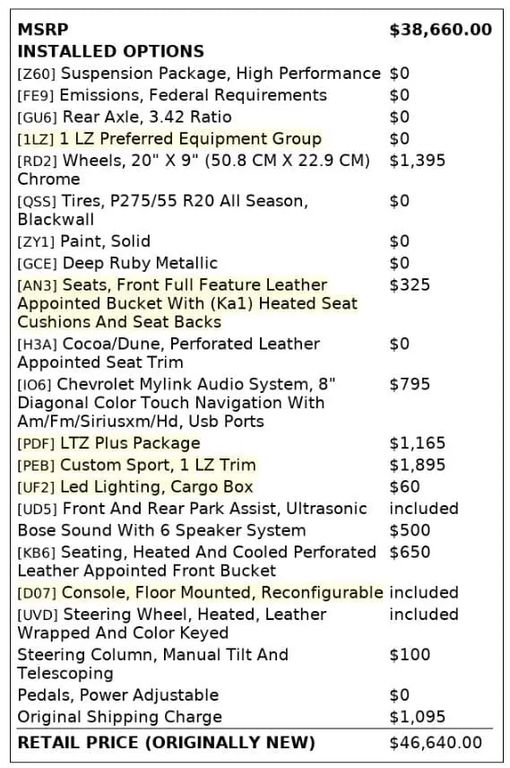 Florida Fine Cars - Used CHEVROLET SILVERADO 1500 2014 MARGATE LTZ