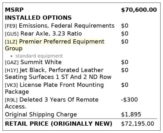 Florida Fine Cars - Used CHEVROLET SUBURBAN 2023 MIAMI PREMIER