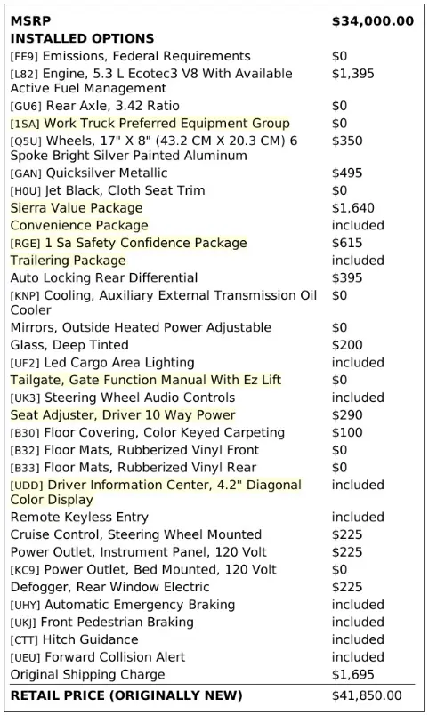 Florida Fine Cars - Used GMC SIERRA 1500 2021 ORLANDO 