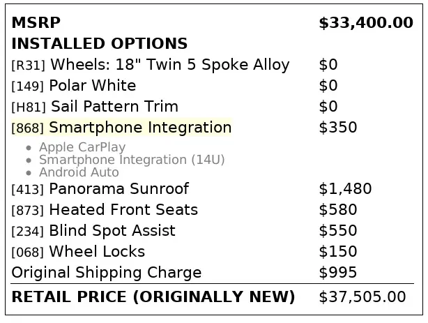 Florida Fine Cars - Used MERCEDES-BENZ GLA 2018 ORLANDO GLA 250