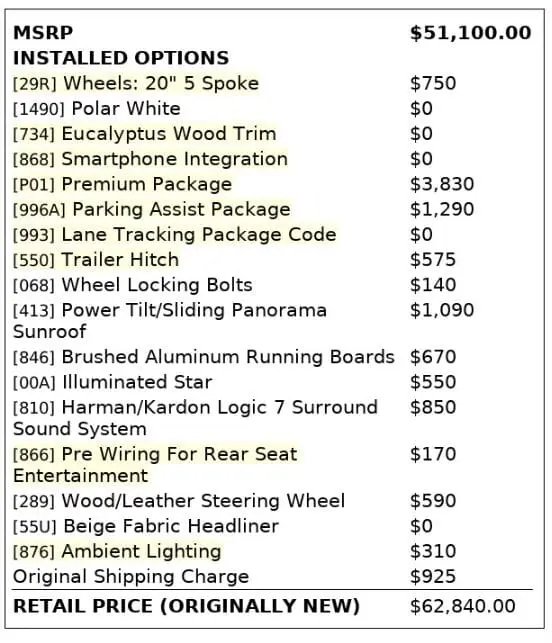 Florida Fine Cars - Used MERCEDES-BENZ GLE 2016 MIAMI GLE 350