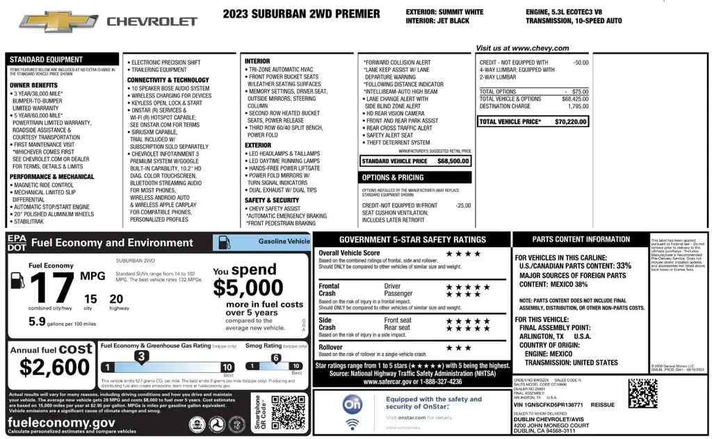 Florida Fine Cars - Used CHEVROLET SUBURBAN 2023 ORLANDO PREMIER