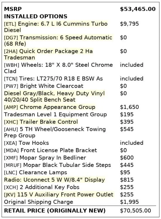 Florida Fine Cars - Used RAM 2500 2023 MARGATE TRADESMAN