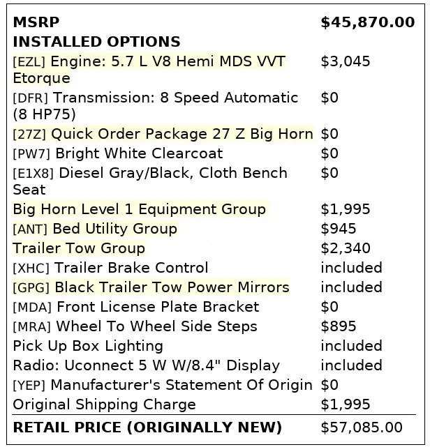 Florida Fine Cars - Used RAM 1500 2023 ORLANDO BIG HORN