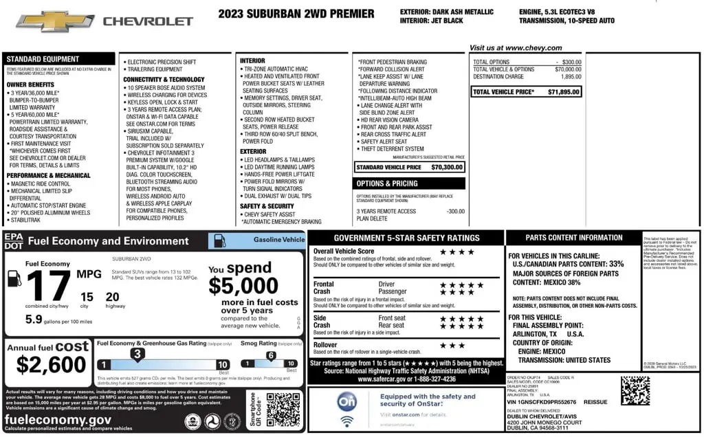Florida Fine Cars - Used CHEVROLET SUBURBAN 2023 ORLANDO PREMIER