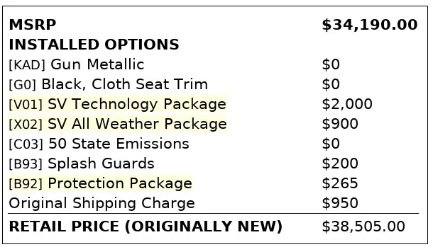 Florida Fine Cars - Used NISSAN LEAF 2020 ORLANDO SV