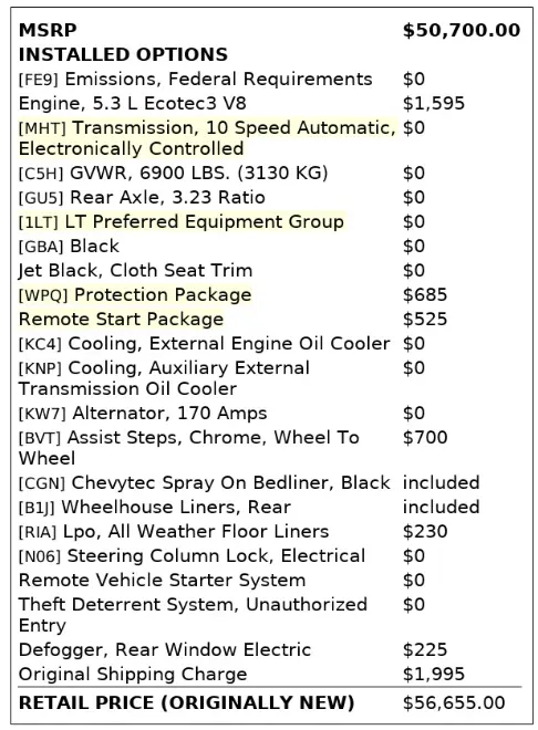 Florida Fine Cars - Used CHEVROLET SILVERADO 1500 2024 ORLANDO LT