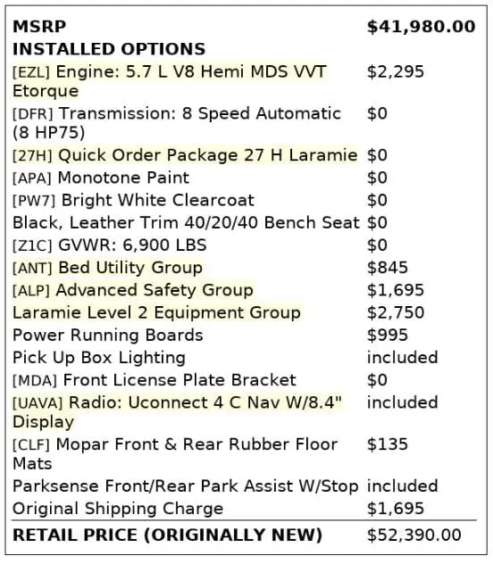 Florida Fine Cars - Used RAM 1500 2021 MIAMI LARAMIE