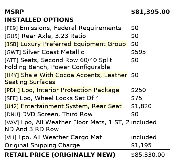 Florida Fine Cars - Used CADILLAC ESCALADE ESV 2017 ORLANDO LUXURY