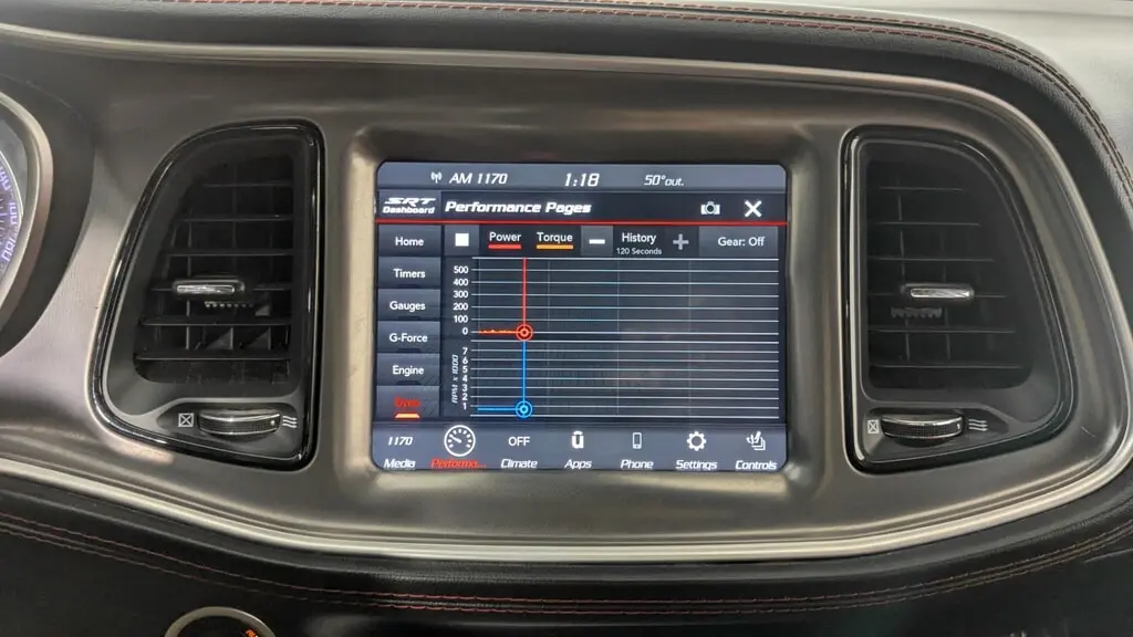 Florida Fine Cars - Used DODGE CHALLENGER 2021 ORLANDO R/T SCAT PACK WIDEBODY