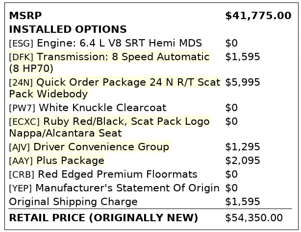 Florida Fine Cars - Used DODGE CHALLENGER 2021 ORLANDO R/T SCAT PACK WIDEBODY