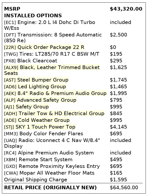 Florida Fine Cars - Used JEEP WRANGLER 2021 ORLANDO UNLIMITED RUBICON