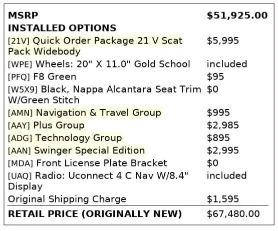 Florida Fine Cars - Used DODGE CHARGER 2023 MIAMI SCAT PACK WIDEBODY